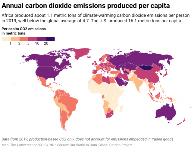 Annual carbon dioxide emissions produced per capita